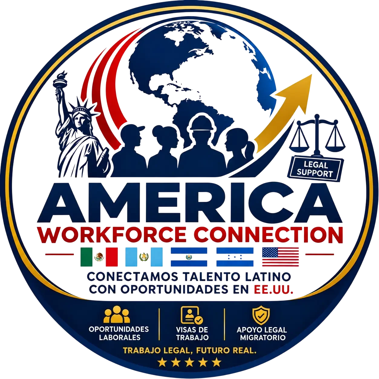 America Work Force Connection